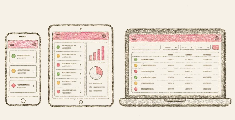 The same dashboard drawn on a phone, a tablet and a laptop